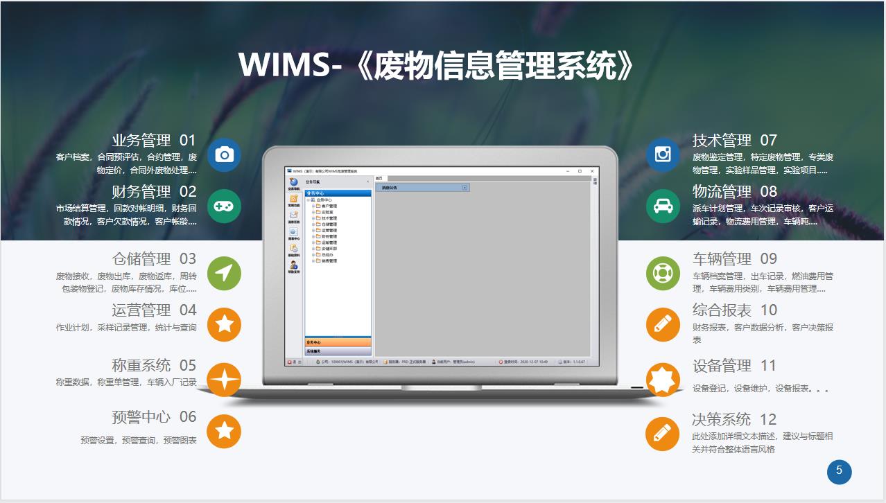 WIMS管理平臺-功能模塊.png