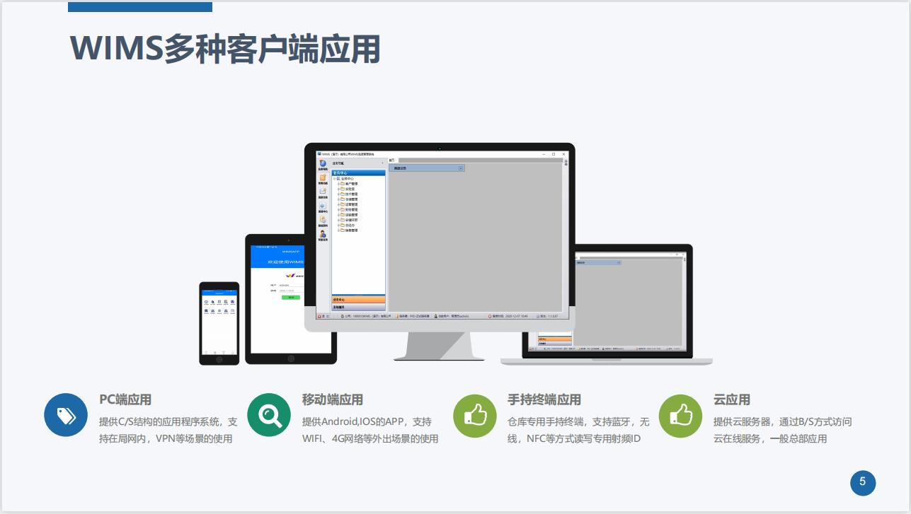 WIMS管理平臺-應用場(chǎng)景.png