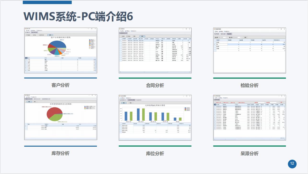 WIMS管理平臺-實(shí)施.png